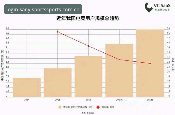 三亿体育旧版本使用教程：从数据同步到赛事更新的完整操作指南