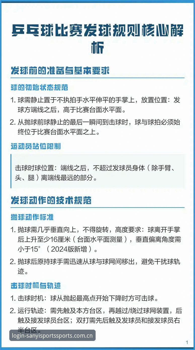 掌握三亿体育官方站点最新版的实用技巧：从数据同步到赛事更新的完整指南
