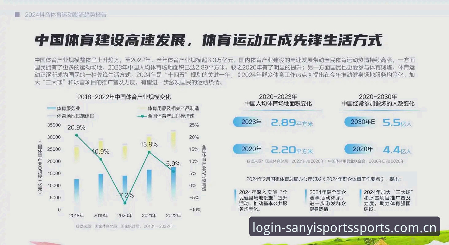 5个创新步骤玩转三亿体育首页教程，三亿体育平台数据同步更顺手